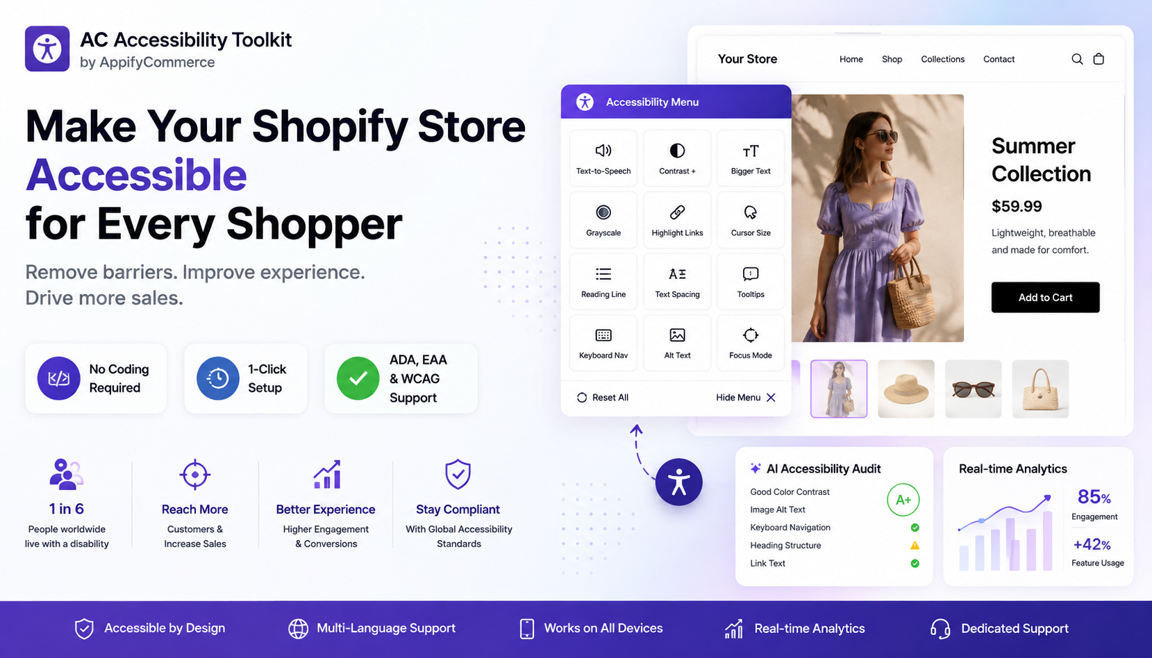 AC ‑ Accessibility Toolkit for Shopify