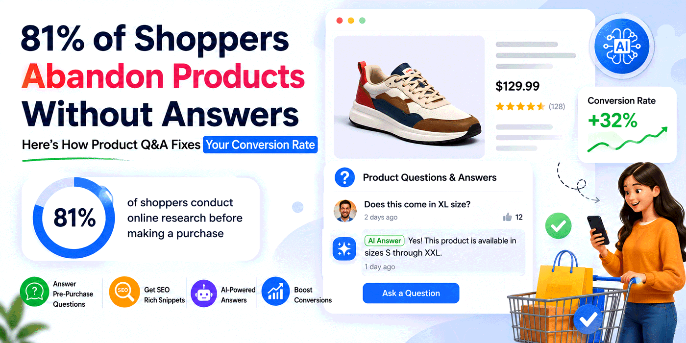 AC ‑ Questions &amp; Answers for Shopify