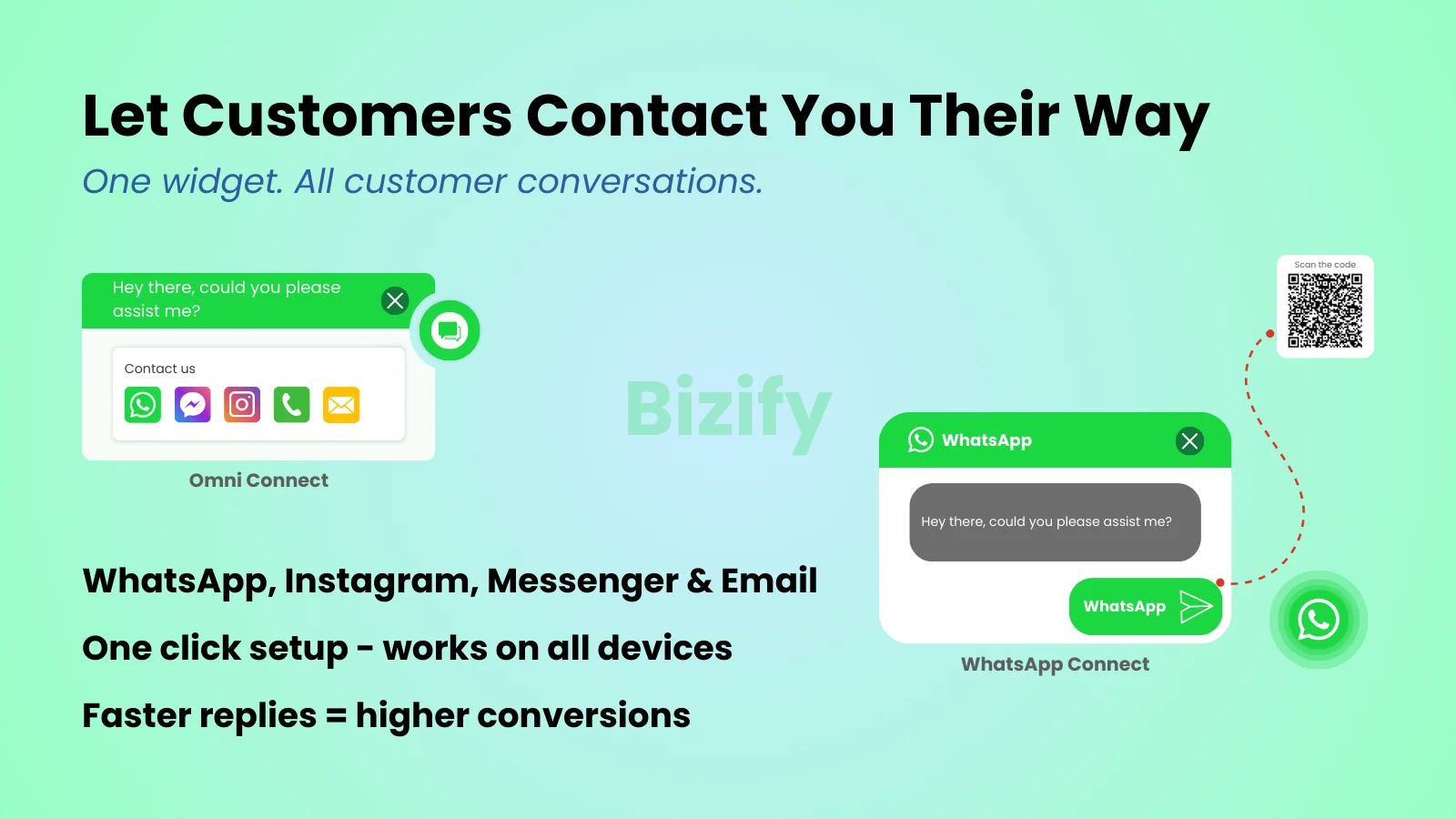 Bizify ‑ WhatsApp chat widget on a Shopify storefront