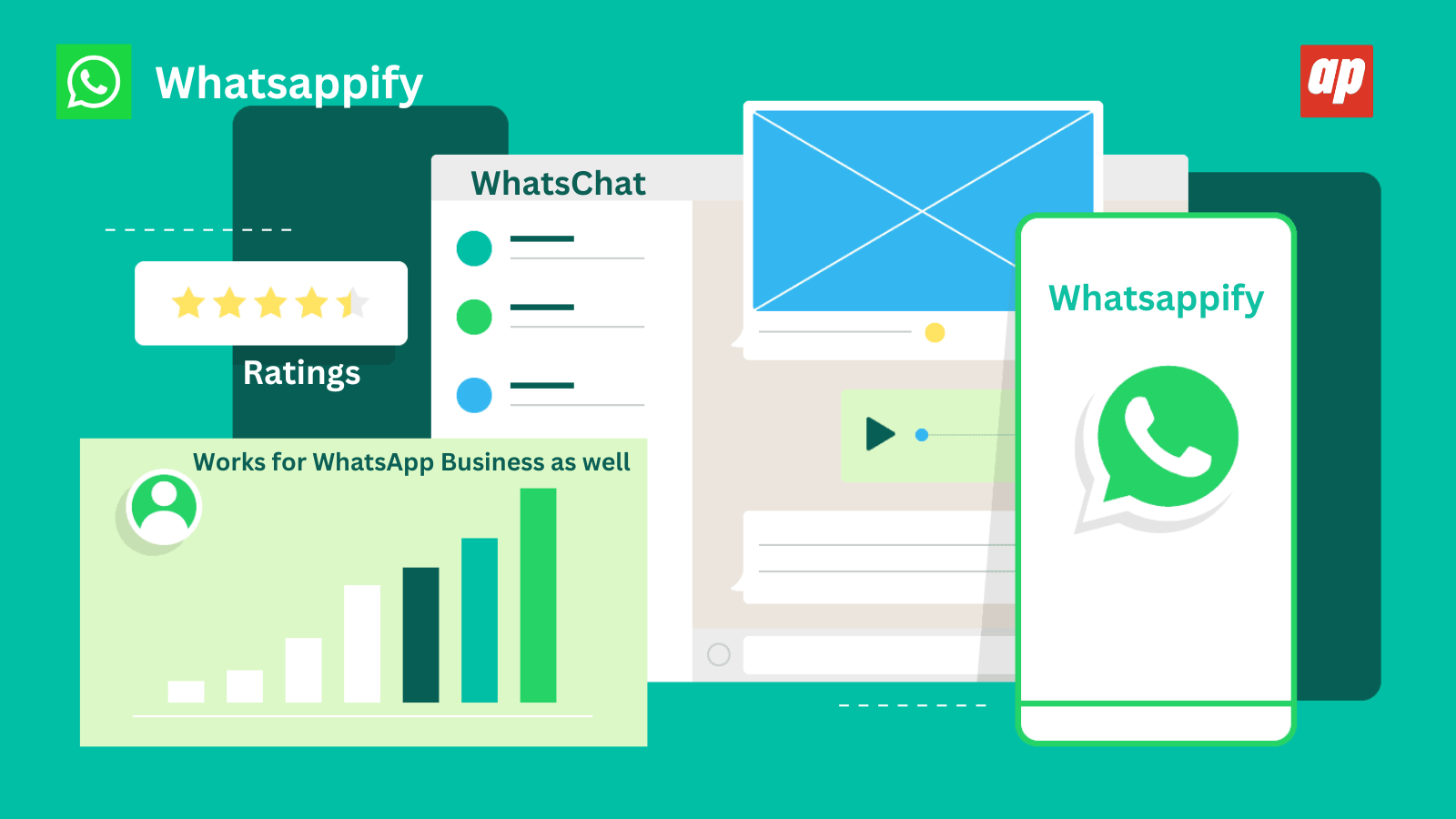 WhatsAppify The Ultimate Magento App by AppifyCommerce