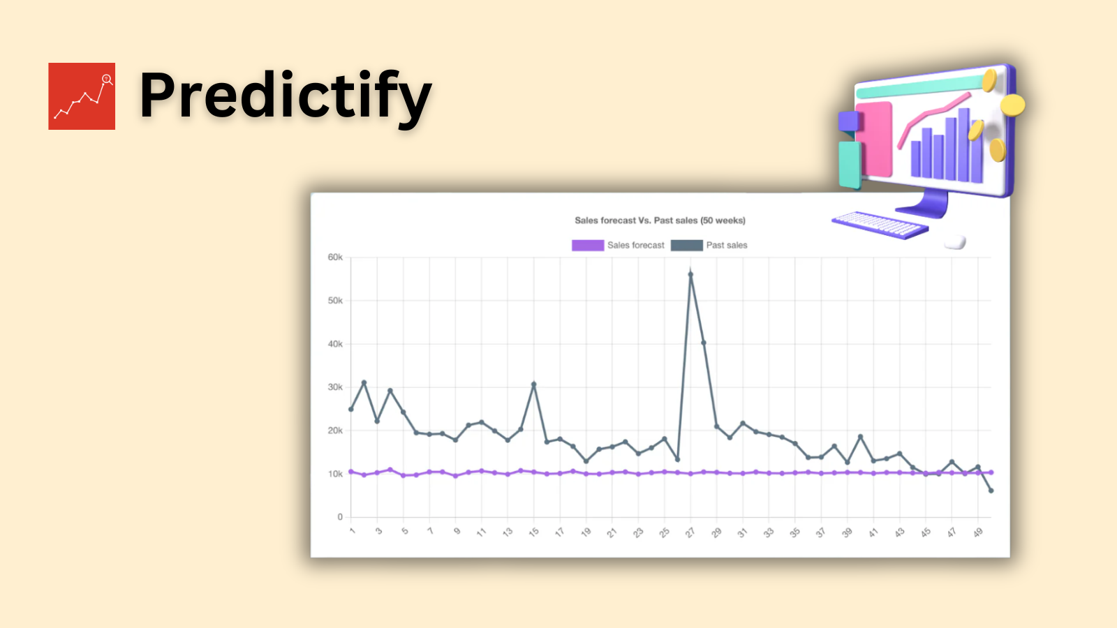 Predictify App