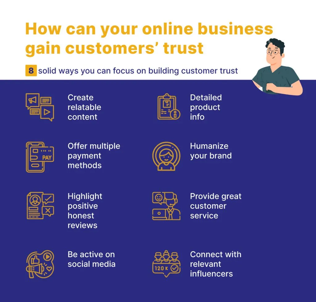 AC Reviews &amp; Ratings for Shopify
