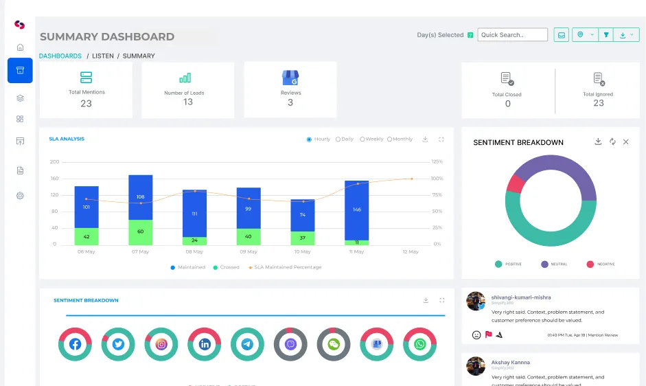 AC ‑ Reviews &amp; Ratings App