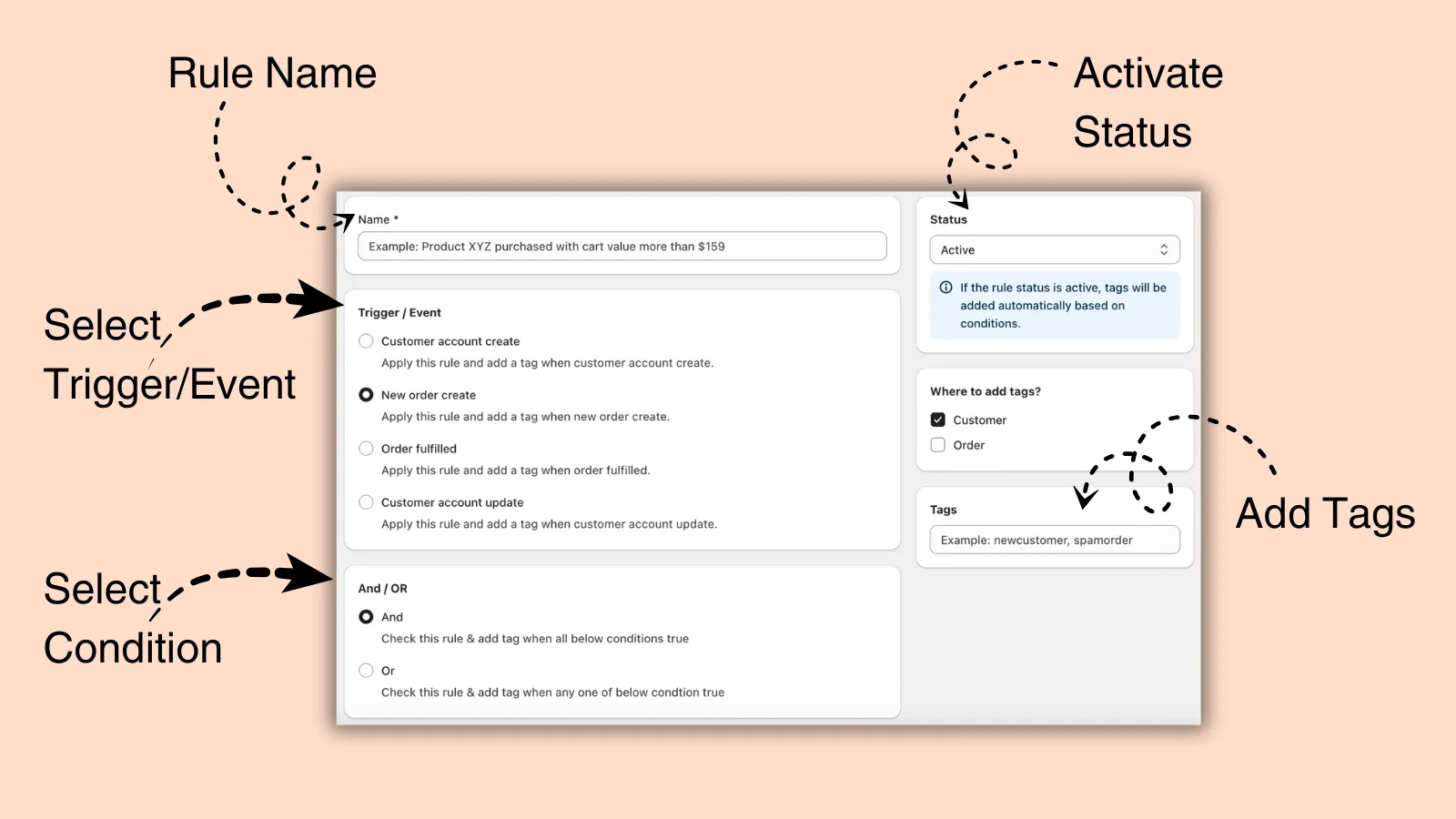 Taggify ‑ Customer &amp; Orders App