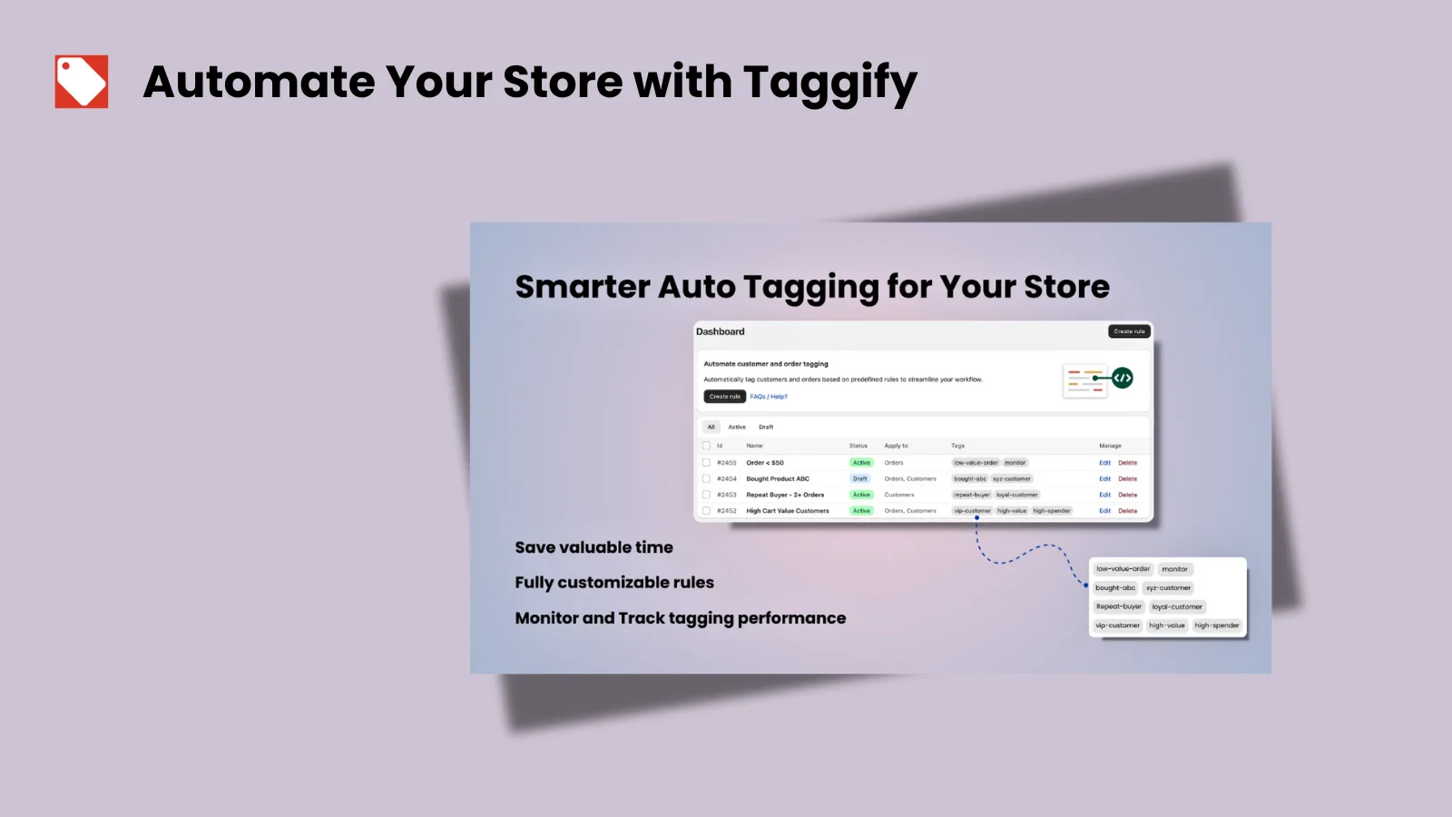 Taggify ‑ Customer &amp; Orders App