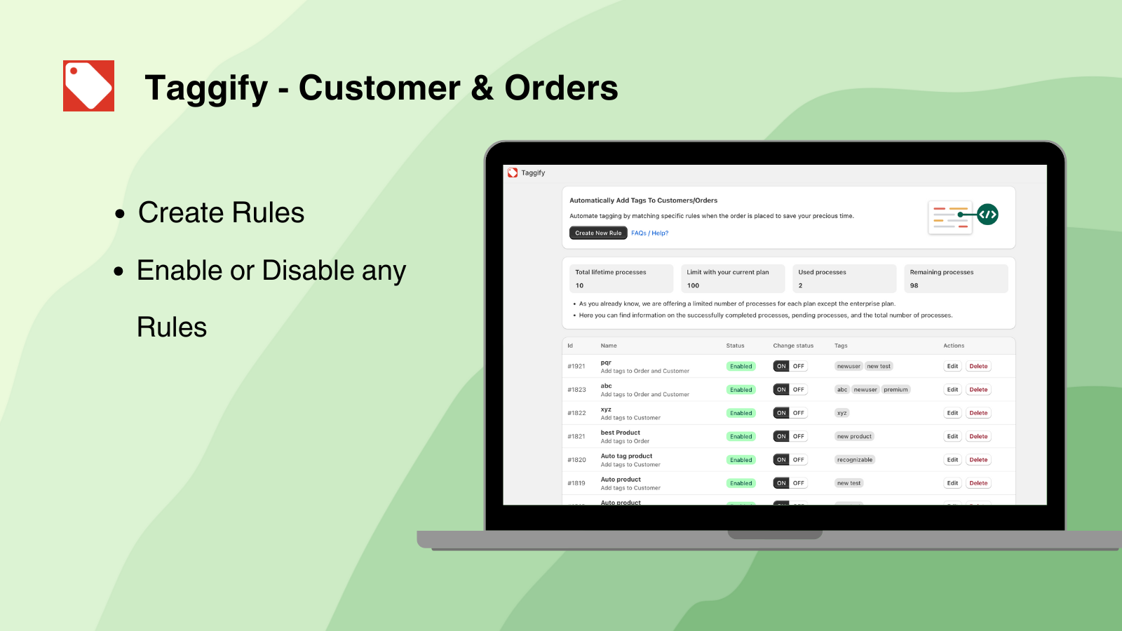 Taggify ‑ Customer &amp; Orders App