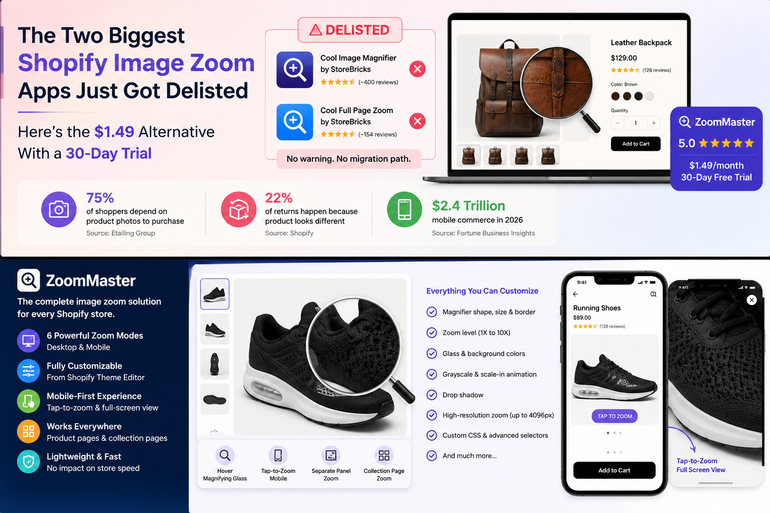 ZoomMaster for Shopify