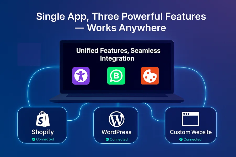 AppifyCommerce web app dashboard preview